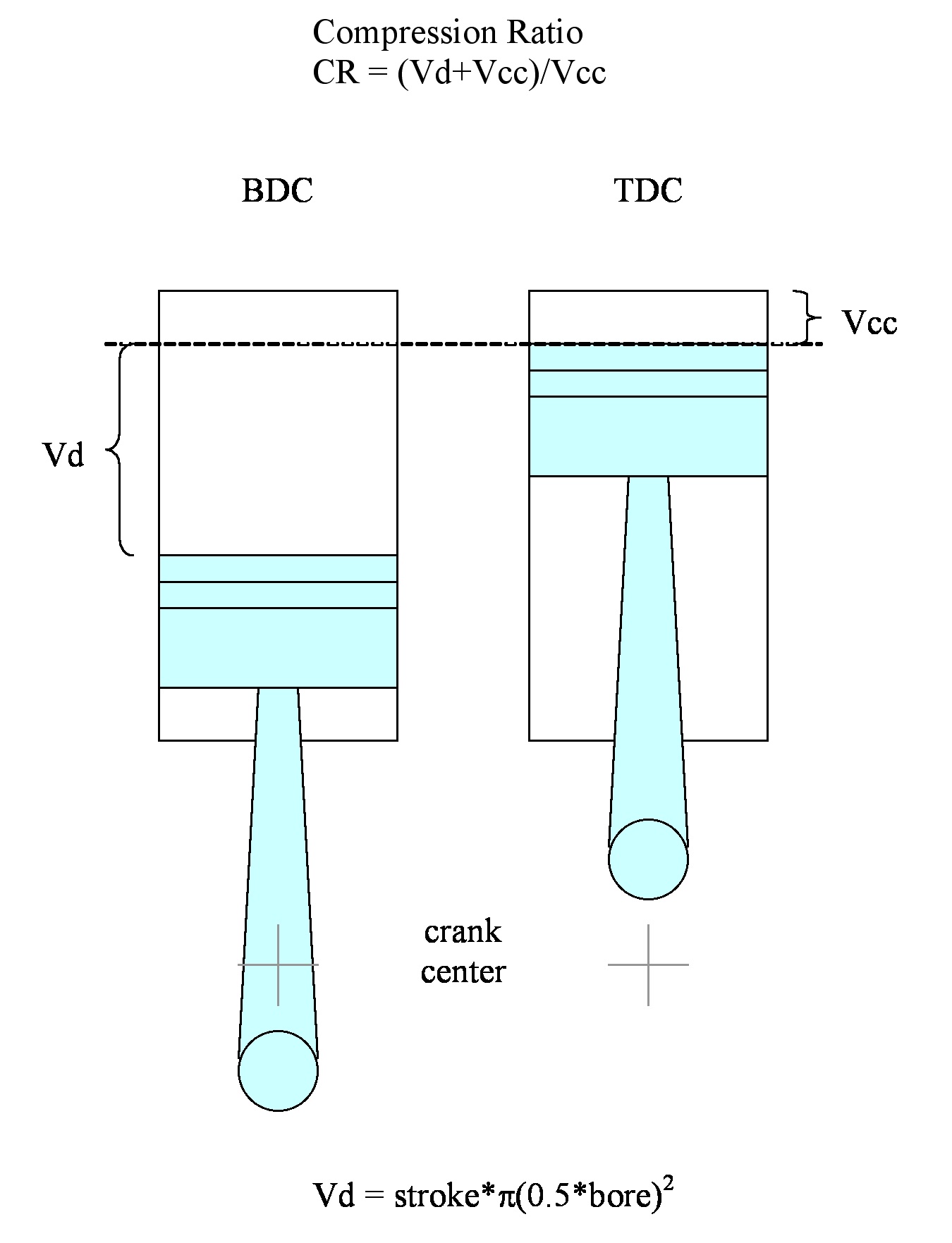 CR_diagram.jpg