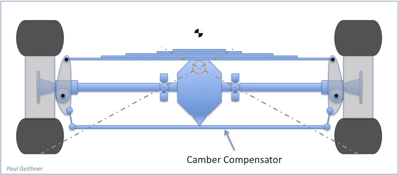 camber_compensator.jpg