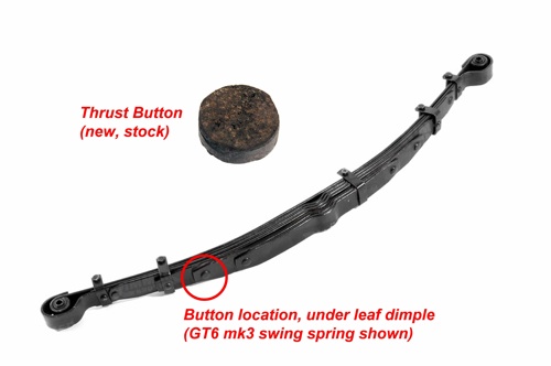 leaf spring and thrust button, button location leaf spring and thrust button, button location